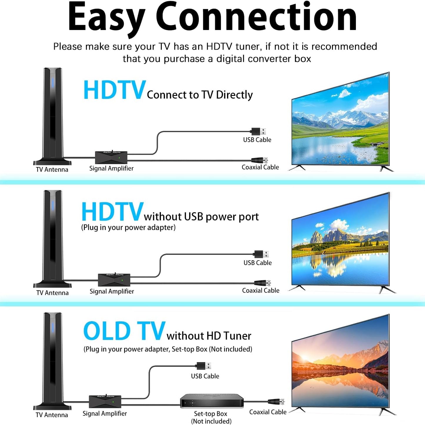 Digital TV Antenna for Smart TV Indoor with 360° Long Range Reception