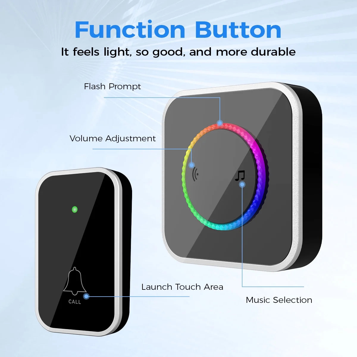 Waterproof Electronic Doorbell Kit with Receivers