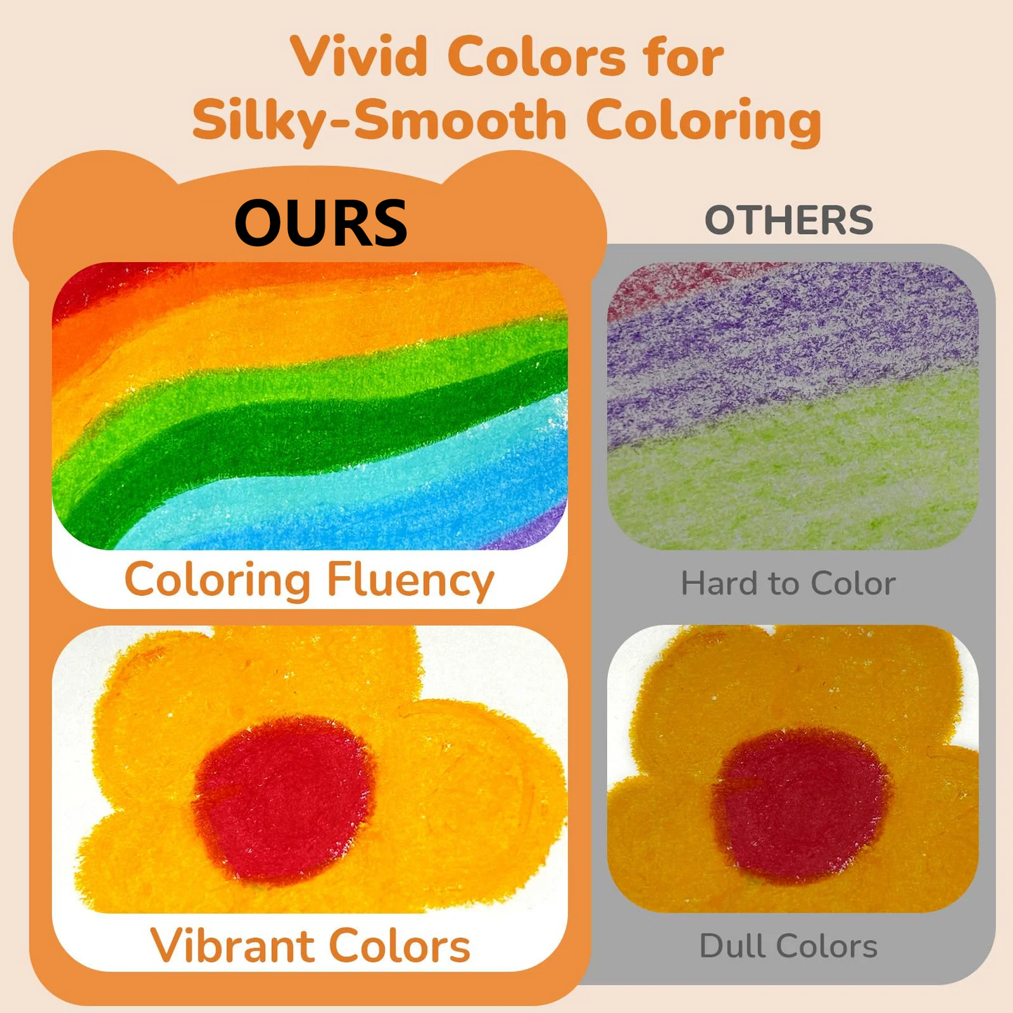 12/24-color Oil Painting Colouring Crayons Plastic Washable Painting
