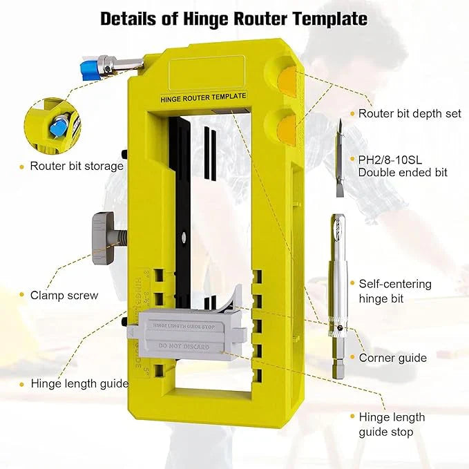 Hinge Jig Router Kit, Hole Locators, Door Hinge Installation Kits/Mortiser Templates