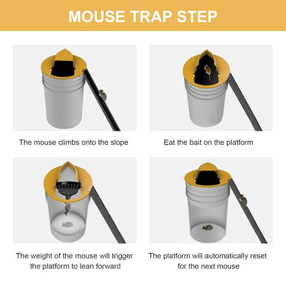 Rat Trap Bucket Lid Catcher with Ramp Mousetrap