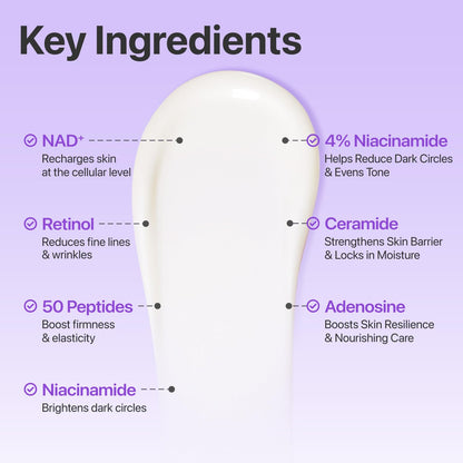 No.9 Eye Cream NAD+Volumetox (Retinol Eye Cream and Eye Serum)