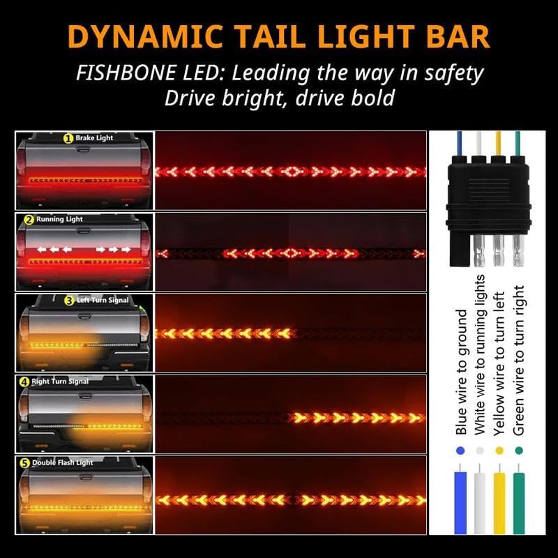 59.1in Fishbone Shaped LED Tailgate Light Bar, LED Tailgate Lights for Truck Pickup SUV RV