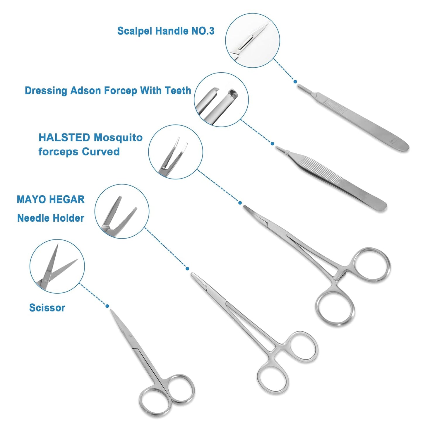 Medical Students Suture Practice Kit Surgical Training with Skin Pad Model Tool