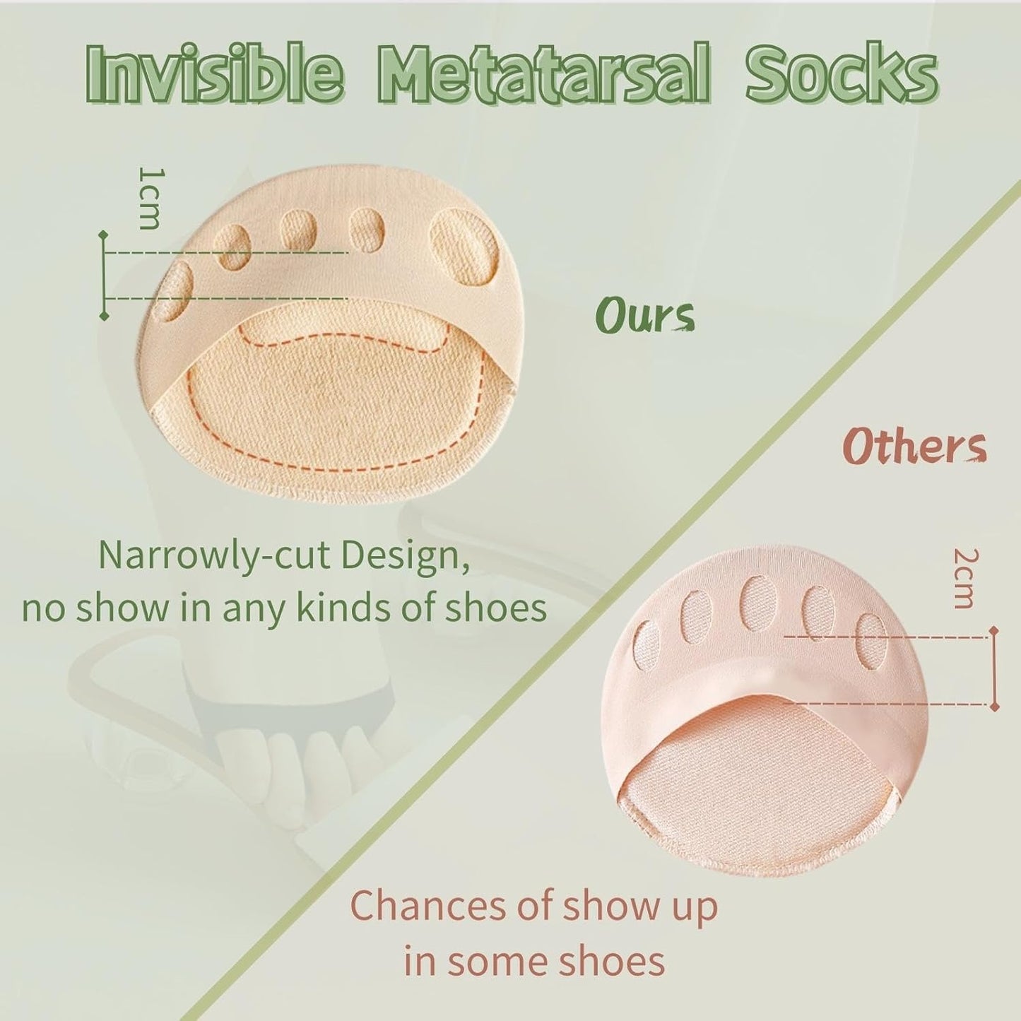 Metatarsal Pads Invisible Socks, Soft Foot Pads for Women and Men, Reusable Ball of Foot Cushions for Runners