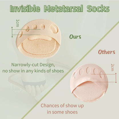 Metatarsal Pads Invisible Socks, Soft Foot Pads for Women and Men, Reusable Ball of Foot Cushions for Runners