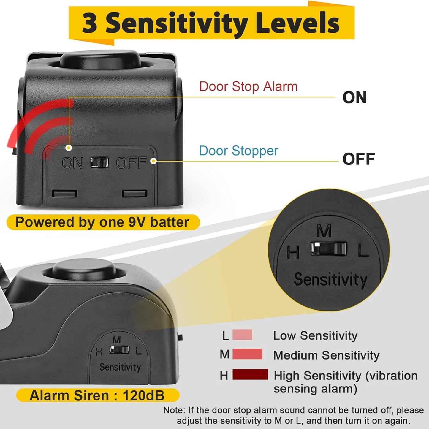 Upgraded Alarm Door Stops, Portable Security Hotel Safety Door Stoppers