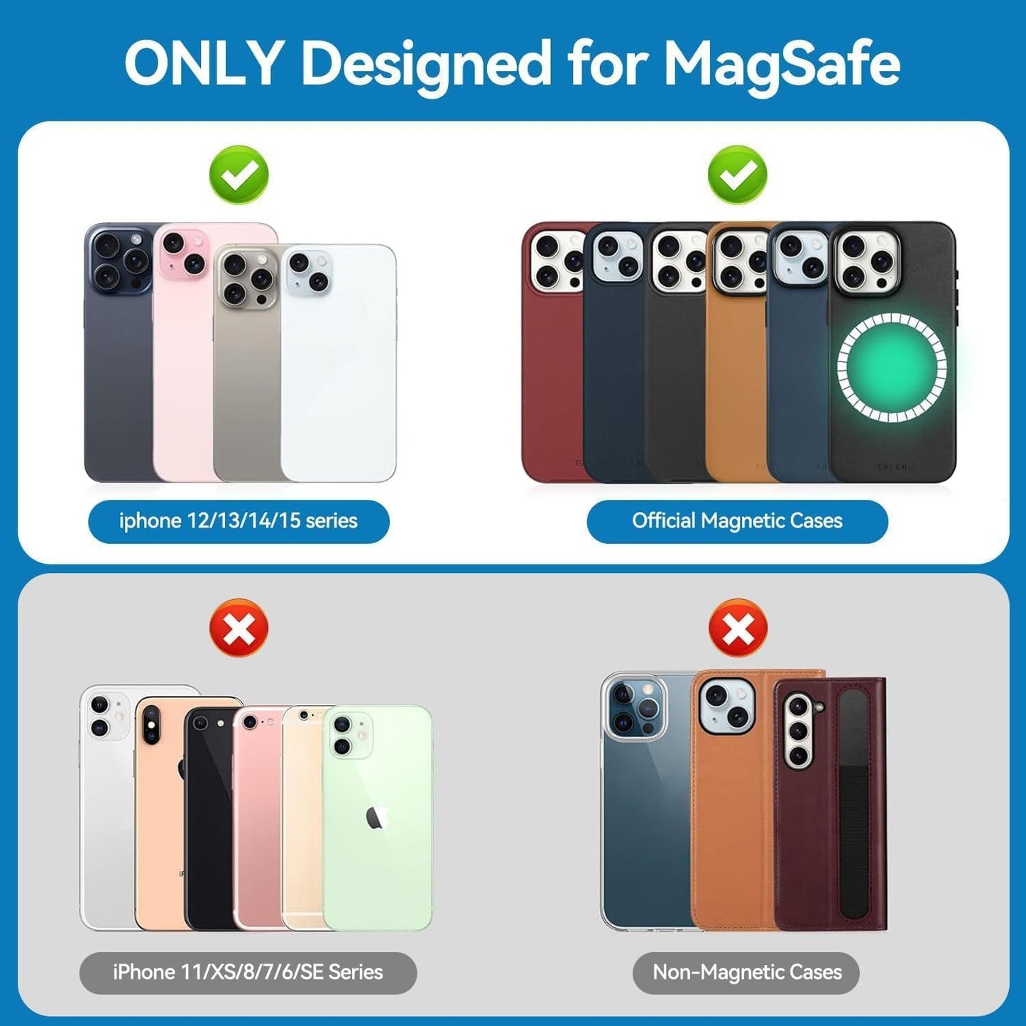 Magnetic Wallet Phone Holder, Multi-Function Leather Card Case with Foldable Stand, Multi-Card Slots