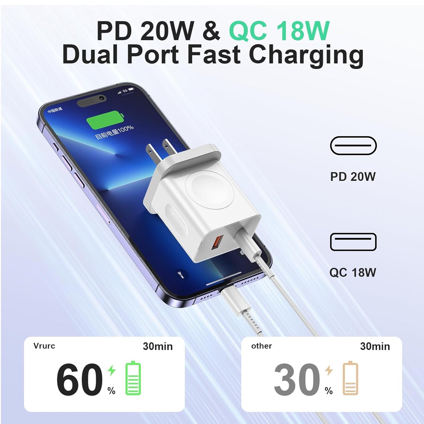 Dual Ports Wall Charger with Magnetic Wireless Charging Compatible with iPhone, Apple Watch Series