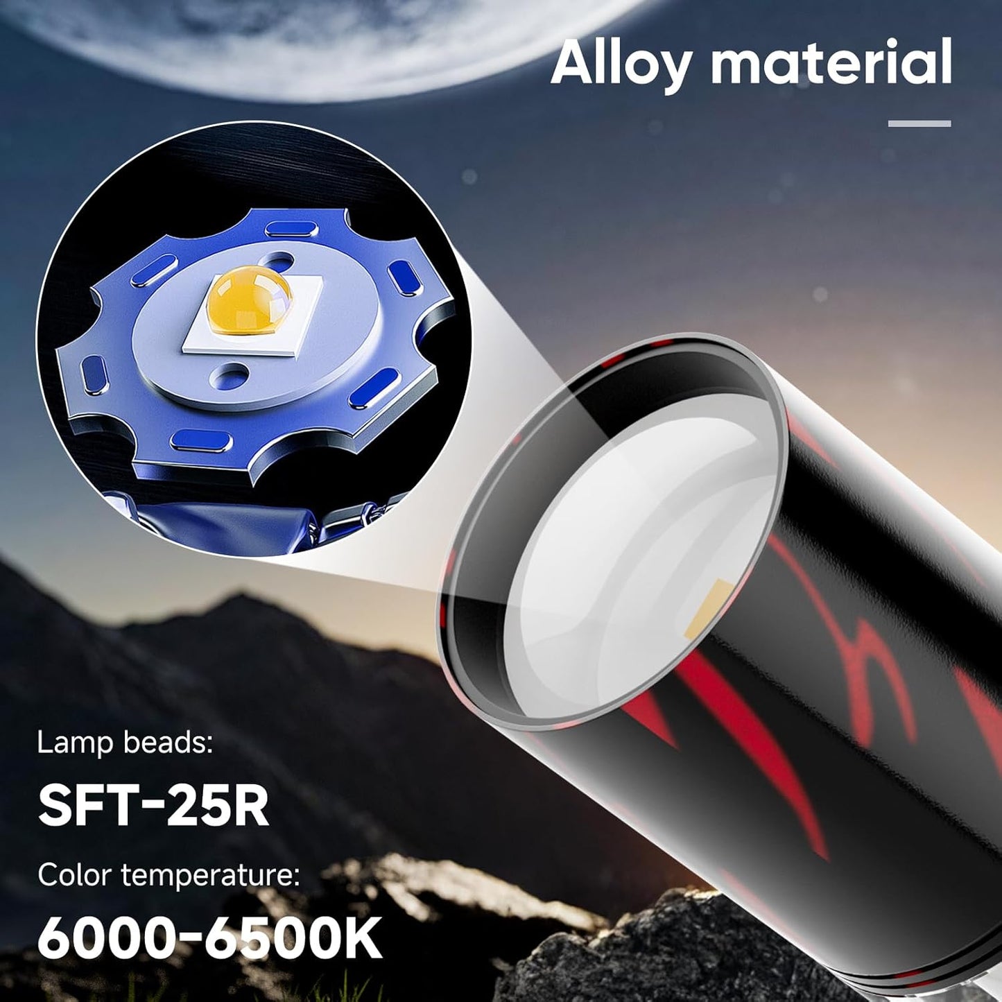 LED Camping Lantern Rechargeable, 3-in-1 Flashlights Camp Lights, Fast Type-C Charging, 4 Mode Adjustable