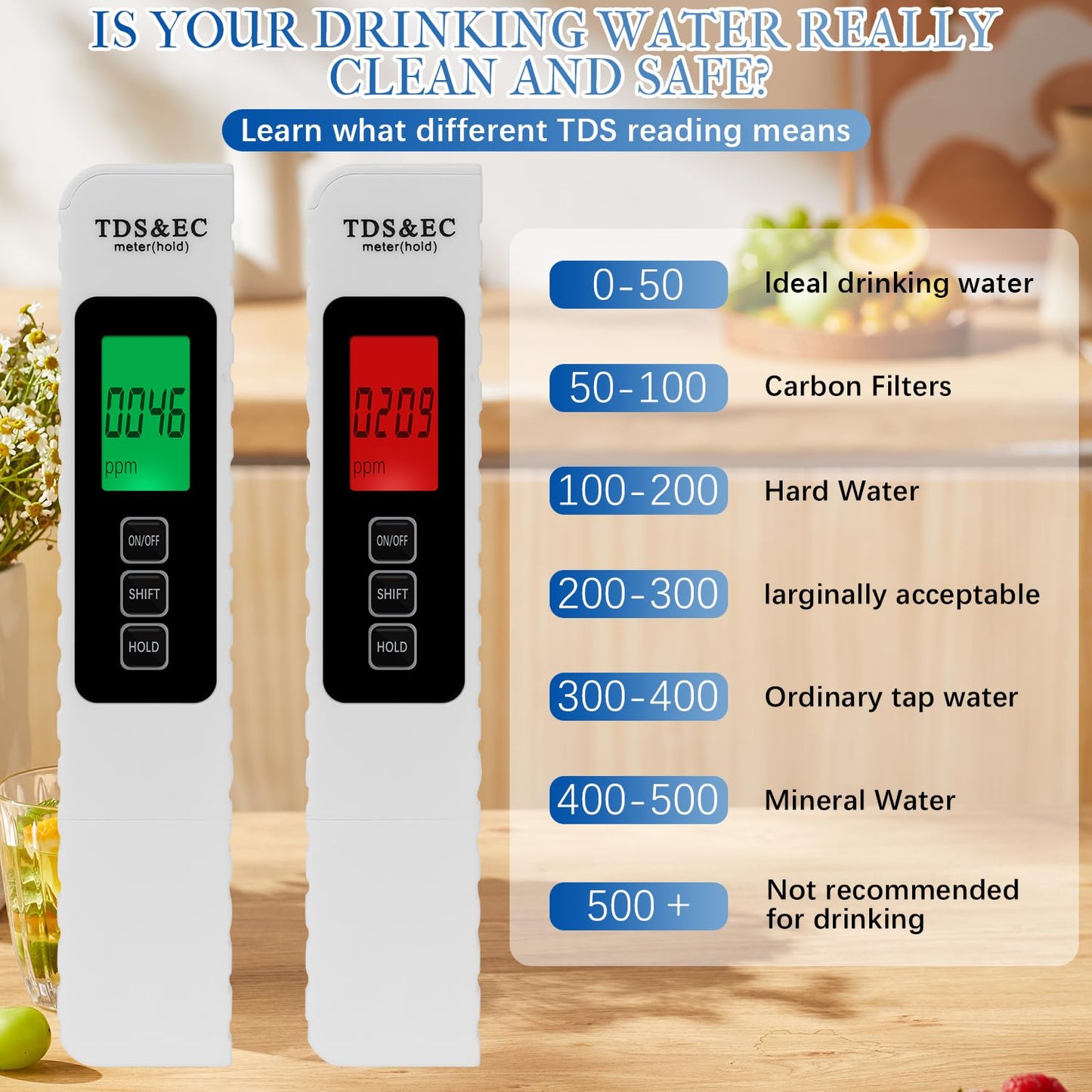 4 in 1 Digital Water Quality Tester,2026 NewTDS/EC/Temperature（°C/°F）Meter,0-9990 PPM Meter