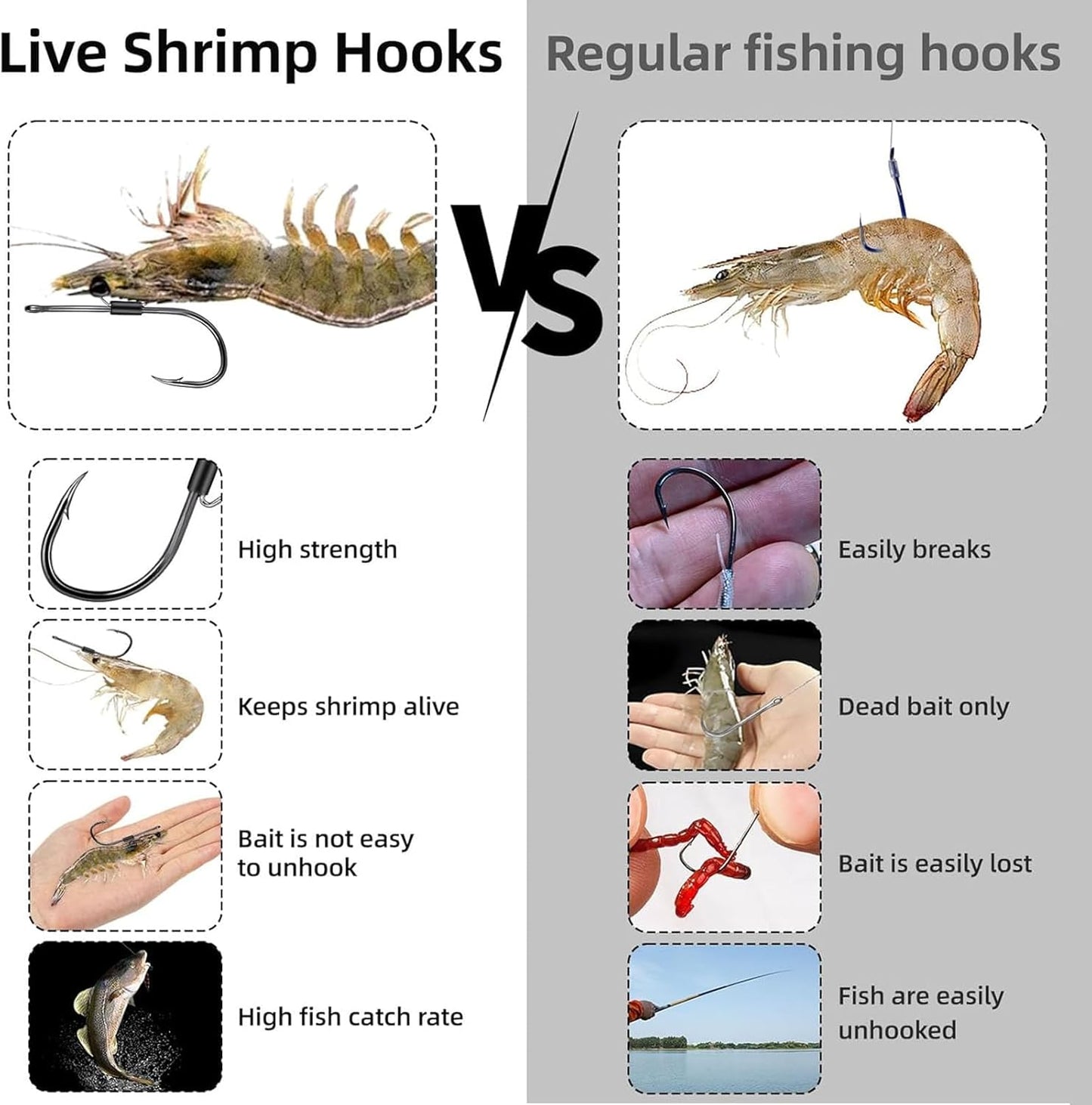 10Pcs Baitholder Fishing Hooks, Live Shrimp Fixed Hooks Carbon Steel Long Shank Barbed Hooks