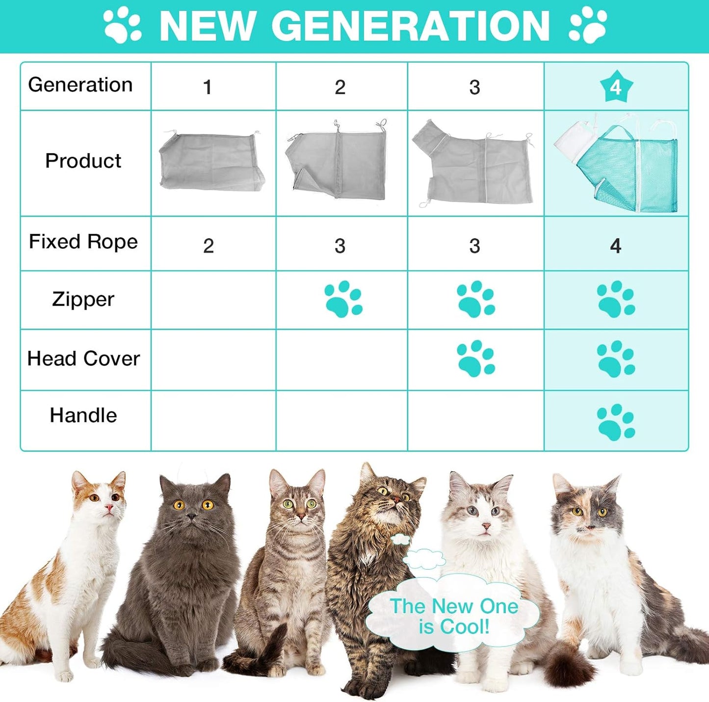 Cat Shower Net Bag Grooming Bathing Adjustable Washing Bag