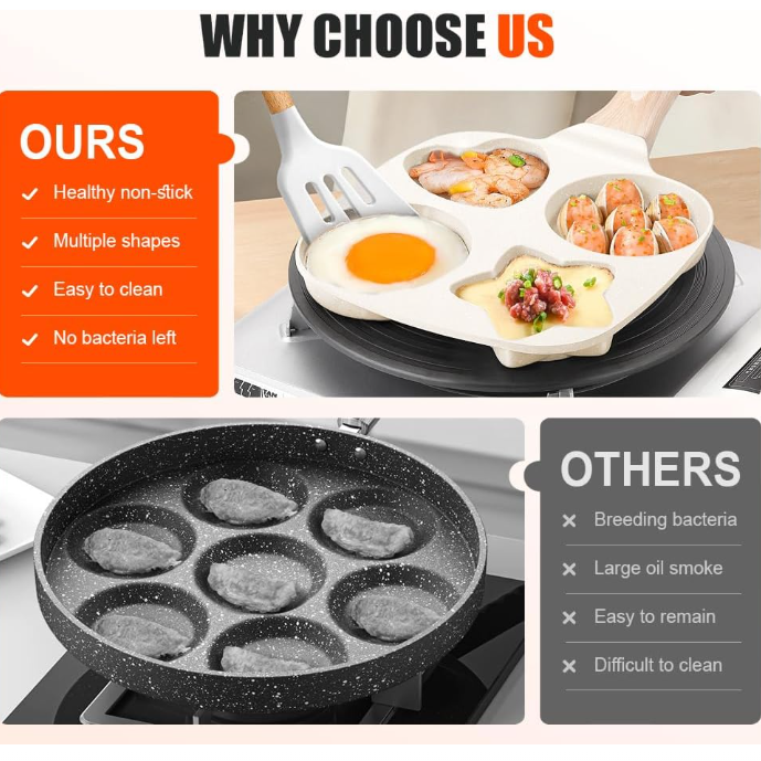 4 Holes Non Stick Egg Frying Pan - Egg Frying Pan Shapes