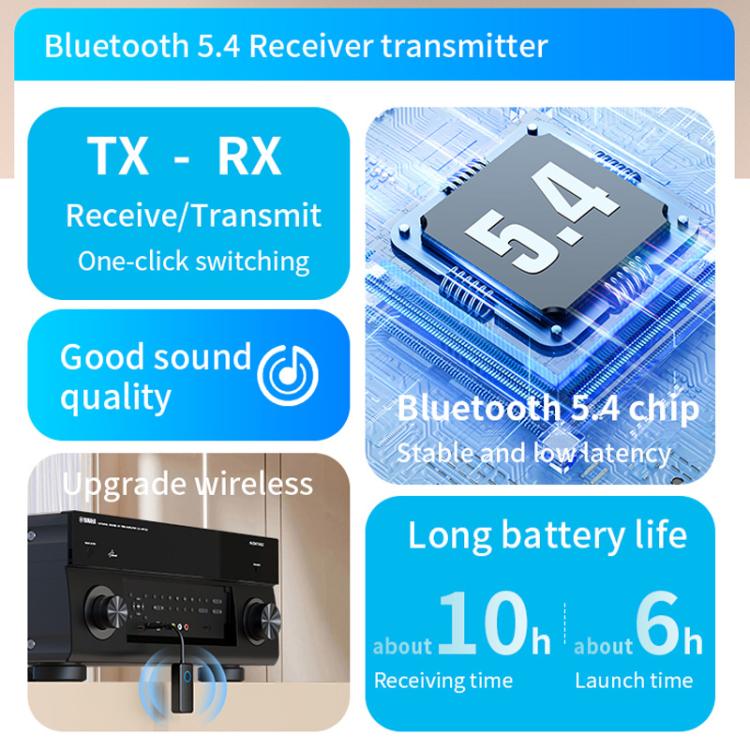 2-in-1 Bluetooth 5.4 Audio Adapter Transmitter/Receiver with 3.5mm AUX