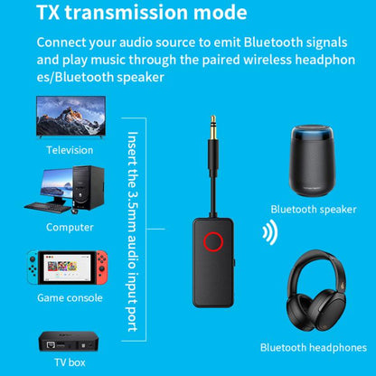2-in-1 Bluetooth 5.4 Audio Adapter Transmitter/Receiver with 3.5mm AUX