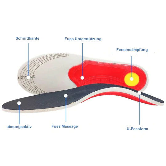 ArchEase™ - Orthopedic Insole Arch Support